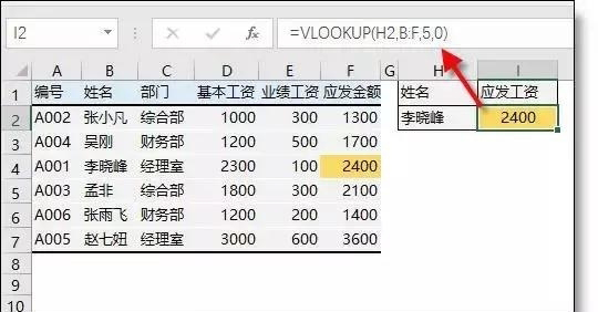 Excel表格vlookup的用法
