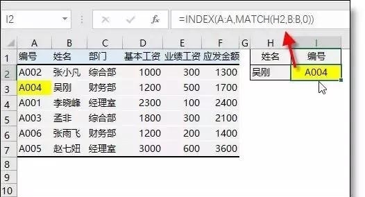 excel表格INDEX方向查找的用法