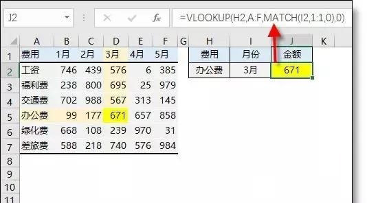 Excel数据表格中vlookup的交叉查找用法-我的大学