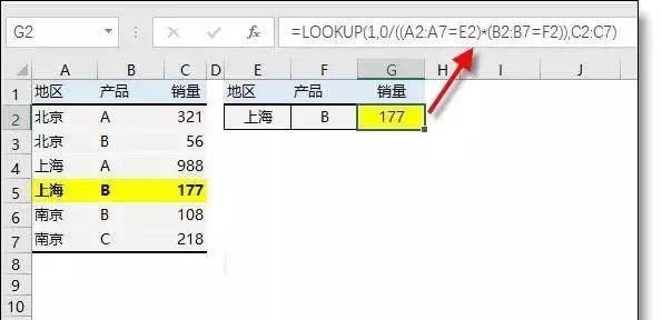 Excel数据表格中vlookup的多条件查找用法-我的大学