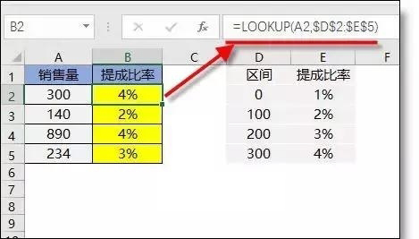 Excel数据表格中vlookup的区间查找用法-我的大学