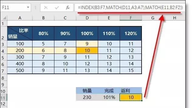 Excel数据表格中index的双区间查找用法-我的大学