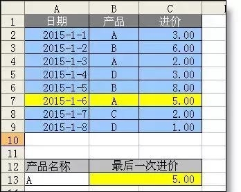 Excel数据表格中lookup的查找最后一个符合条件记录用法-我的大学