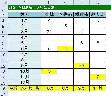 excel数据表格这种lookup最后一个非控制查找用法-我的大学