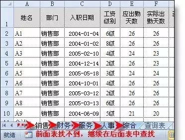 excel数据表格vlookup多工作表查找的用法-我的大学