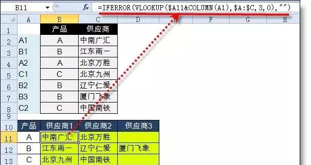 excel数据表格vlookup一对多查找用法-我的大学